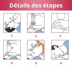 kit de secours