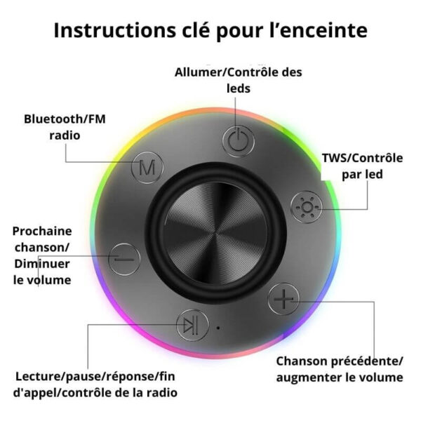 Haut-parleur stéréo avec basses pour la douche