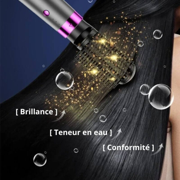 Technologie ionique pour des cheveux brillants et sans frisottis