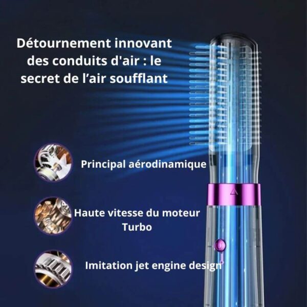 Brosse soufflante à air chaud avec technologie ionique