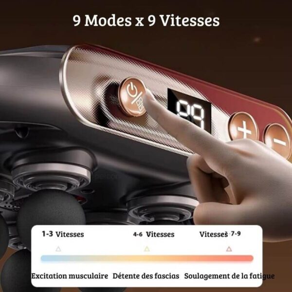 Réglages de vitesse pour une intensité sur-mesure