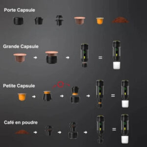 Machine à café transportable avec boîte de rangement incluse.