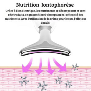 Massage chauffant 45°C pour absorption des soins du visage