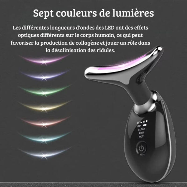 Lumières LED 7 en 1 pour soin complet de la peau