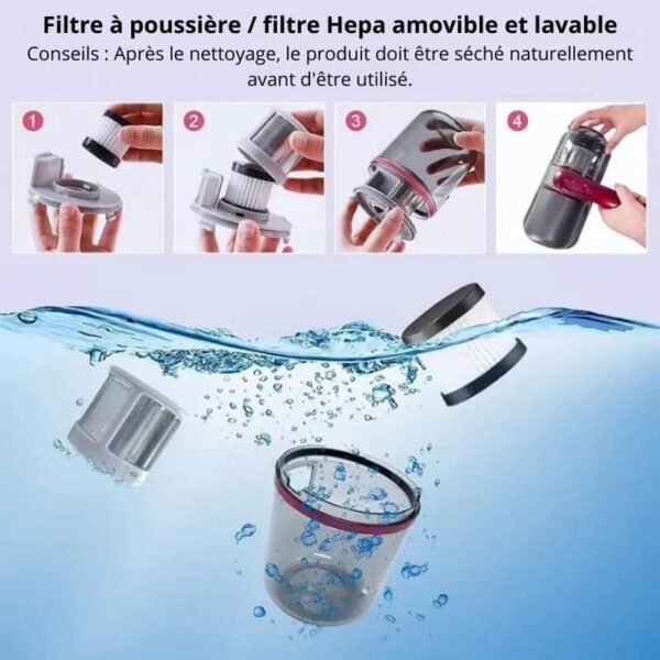 Aspirateur Anti Acariens