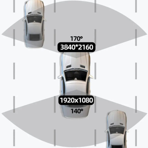 Objectif grand angle 170° pour une couverture optimale
